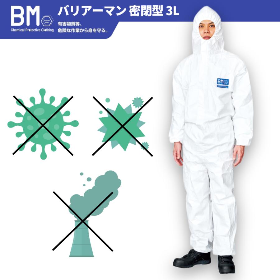 バリアーマン 3L 19個 防護服 P3040 Amazon | [日光物産] 防護服 バリアーマン JIS規格適合 撥水 撥