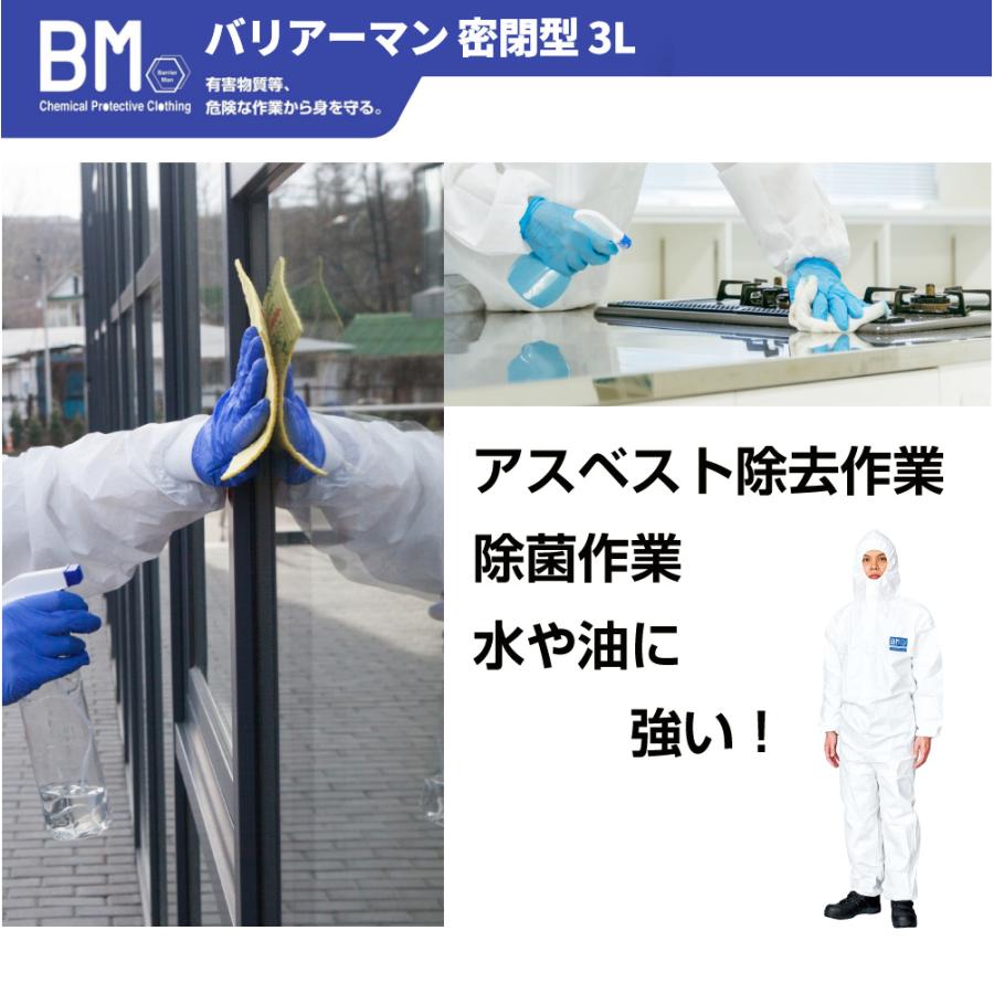 バリアーマン 3L 19個 防護服 P3040 バリアーマン P3040 化学防護服｜製品情報｜日光物産株式会社