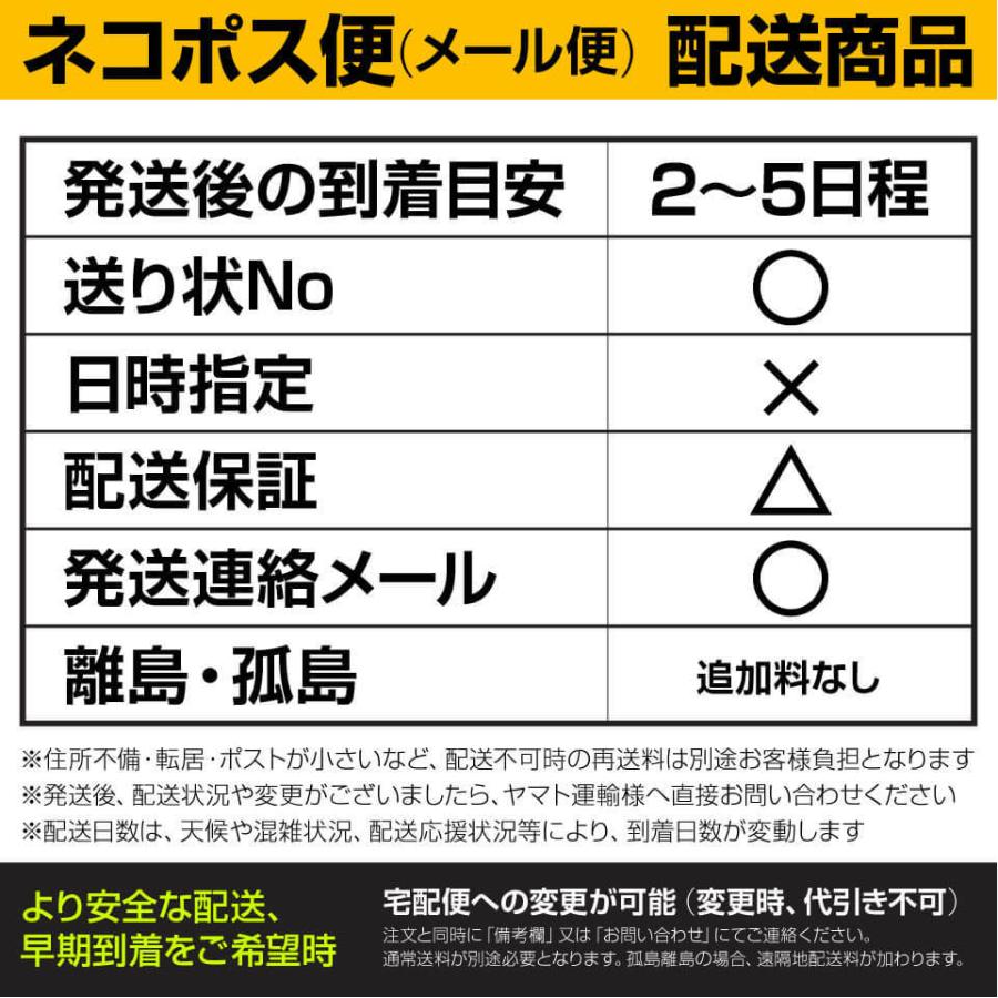 エブリィワゴン da64w USB 充電 ポート 増設電源 スズキ車系 S01タイプ スイッチホール増設用 4.2A 2USBポート PO-S01-U42 メール便(ネコポス)送料無料｜gracetrim2｜06