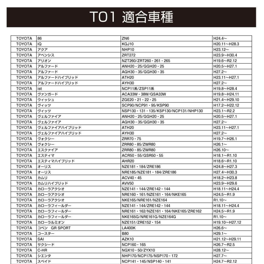 USB 充電 オーディオ HDMI 動画 映像 接続 トヨタ車系 T01タイプ スイッチホール増設用 Audio&HDMIポート PO-T01-AHD メール便(ネコポス)送料無料｜gracetrim2｜05