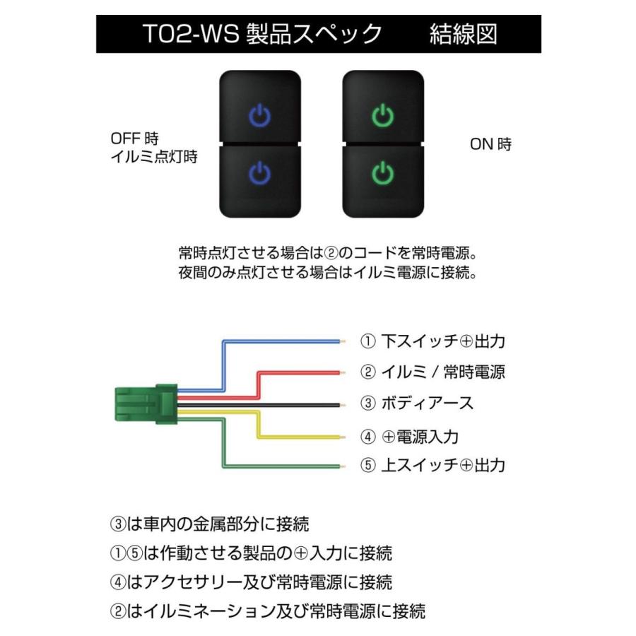 スイッチホールカバー スイッチ増設 トヨタ車系 T02-SWタイプ スイッチホール 増設用 Wポートスイッチ 全6タイプ PO-T02-WS メール便(ネコポス)送料無料|gracetrim2|04
