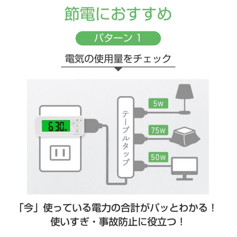 GDT ワットメーター付ON/OFFコンセントタイマー ホワイト POR-02WT