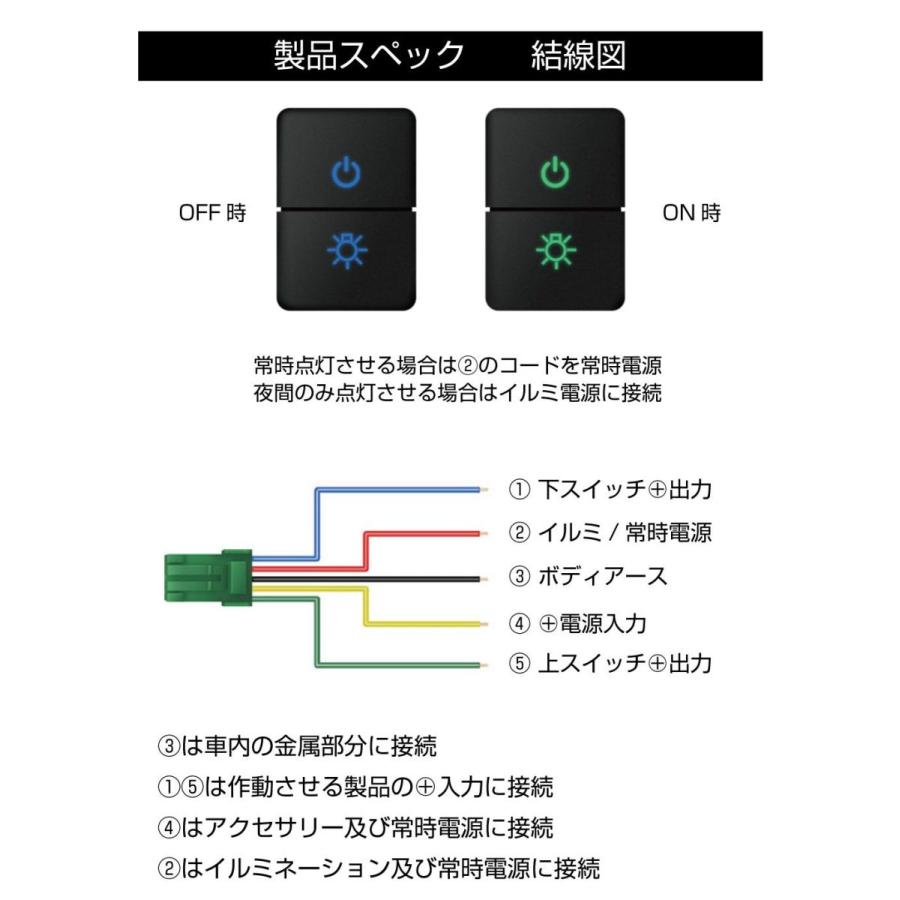 スイッチホールカバー パネル スイッチ増設 トヨタ車用 T01 スイッチホール 増設用 Wポートスイッチ 全5タイプ PS-TY01W メール便(ネコポス)送料無料|gracetrim2|05