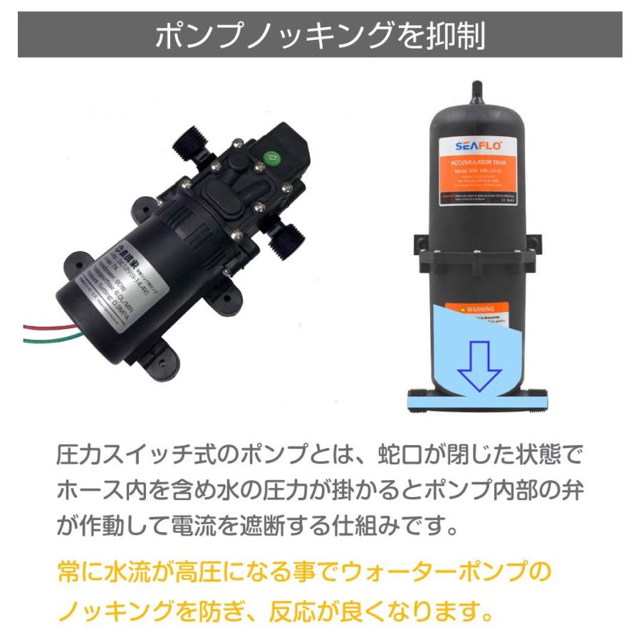 SEAFLO ウォーターポンプ用アキュムレーター 1.0L SFAT-100-125-01