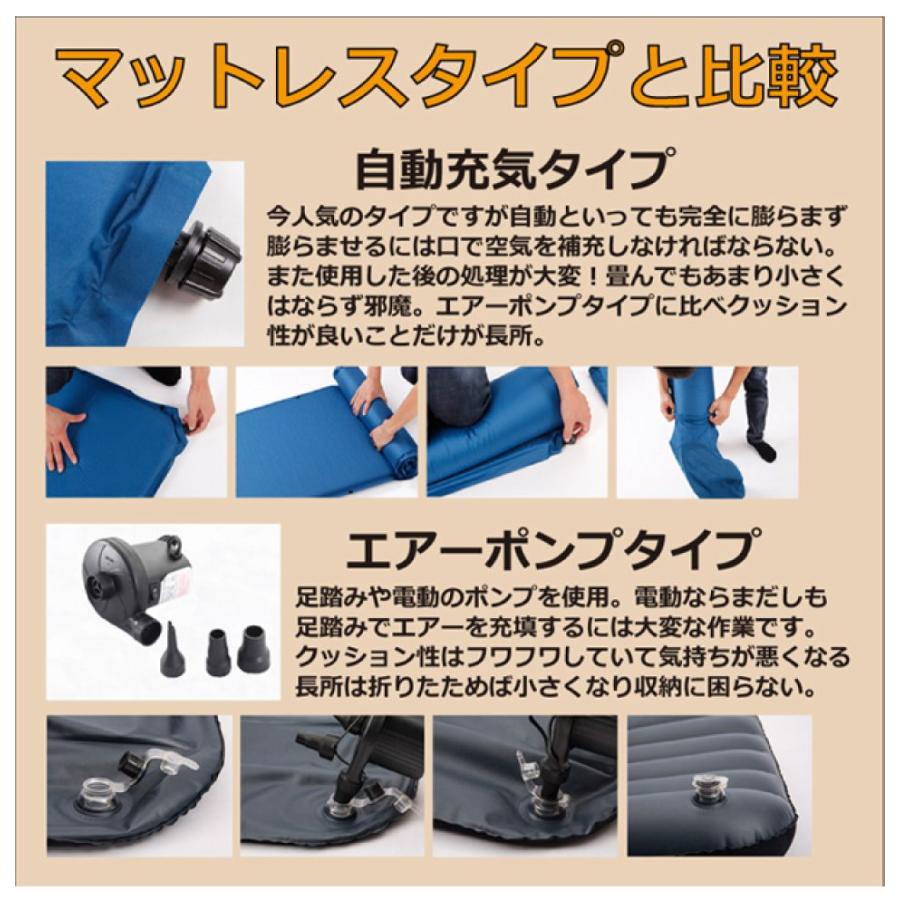 折りたたみ 折り畳み マット 1800×600mm YG-PUM | 送料無料 あすつく