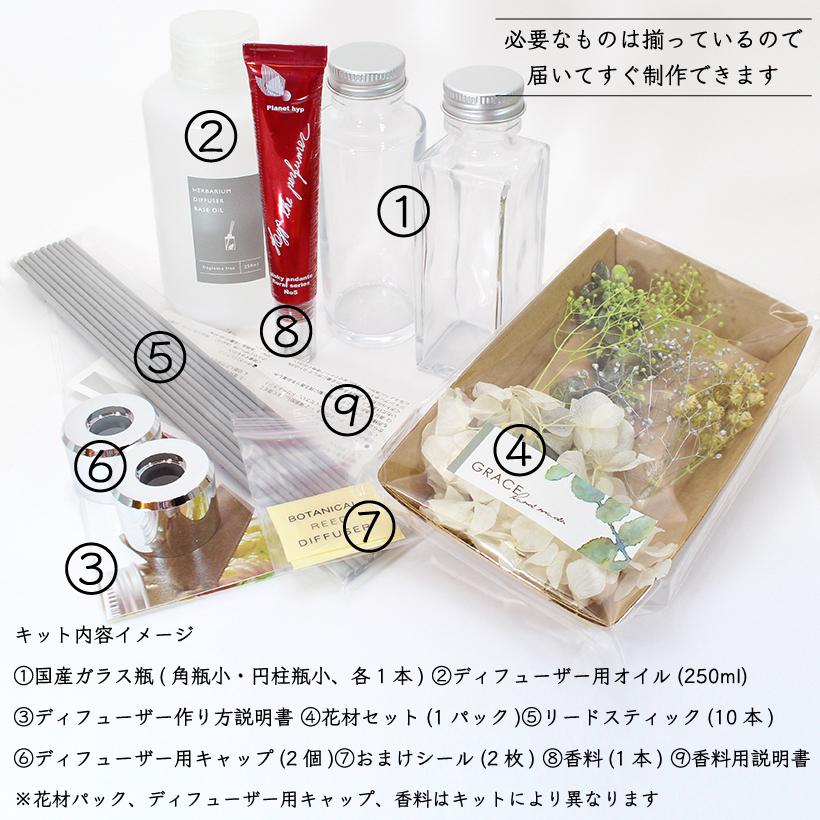 送料無料 ボタニカル リード ディフューザー 手作り キット 2本セット 香料付き ブルー 母の日 父の日 Brd 02 グレイスヤフーショップ 通販 Yahoo ショッピング