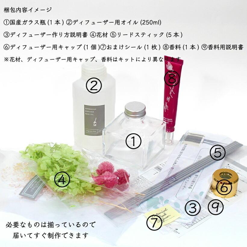 送料無料 香料付き ボタニカル リード ディフューザー 手作り キット ピンク 母の日 父の日 Brd 1p 04 グレイスヤフーショップ 通販 Yahoo ショッピング