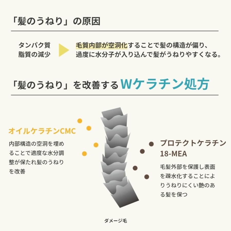 サロン専売 詰替用 各1000ml(g) くせ毛 縮毛用 シャンプー