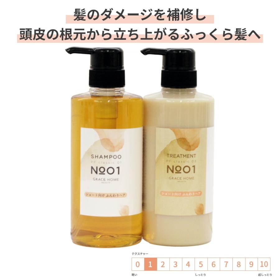 yalajo ヘアケアシャンプー＆トリートメントセット！早い者勝ち！６月値上げ❗️ 楽天市場】ヤクジョの通販
