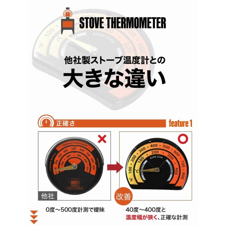 ストーブ 温度計 最新式 マグネット付 40度〜400度まで計測 サーモメーター コンパクトサイズ 熱に強いセラミックデカール｜graciashop｜03