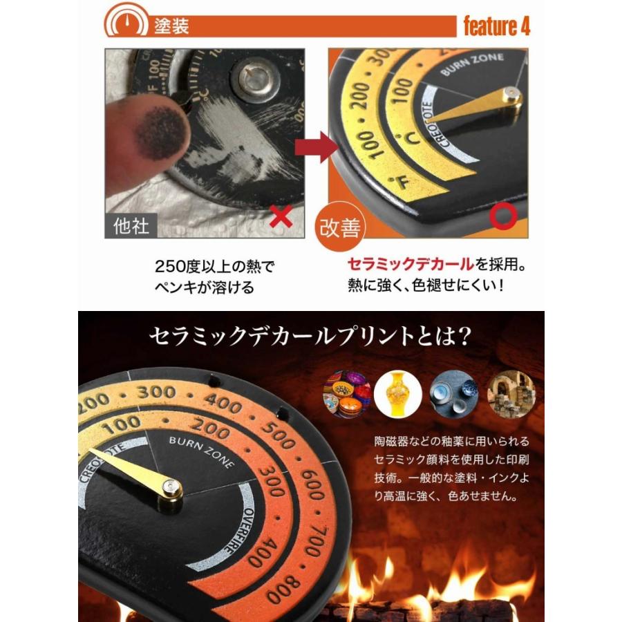 ストーブ 温度計 最新式 マグネット付 サーモメーター 熱に強いセラミックデカール 58 Off 40度 400度まで計測 コンパクトサイズ