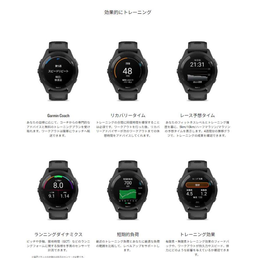 010-02810-40 ガーミン スマートウォッチ garmin forerunner 265 Suica対応【GARMIN】正規販売店｜gracis-online-shop｜12