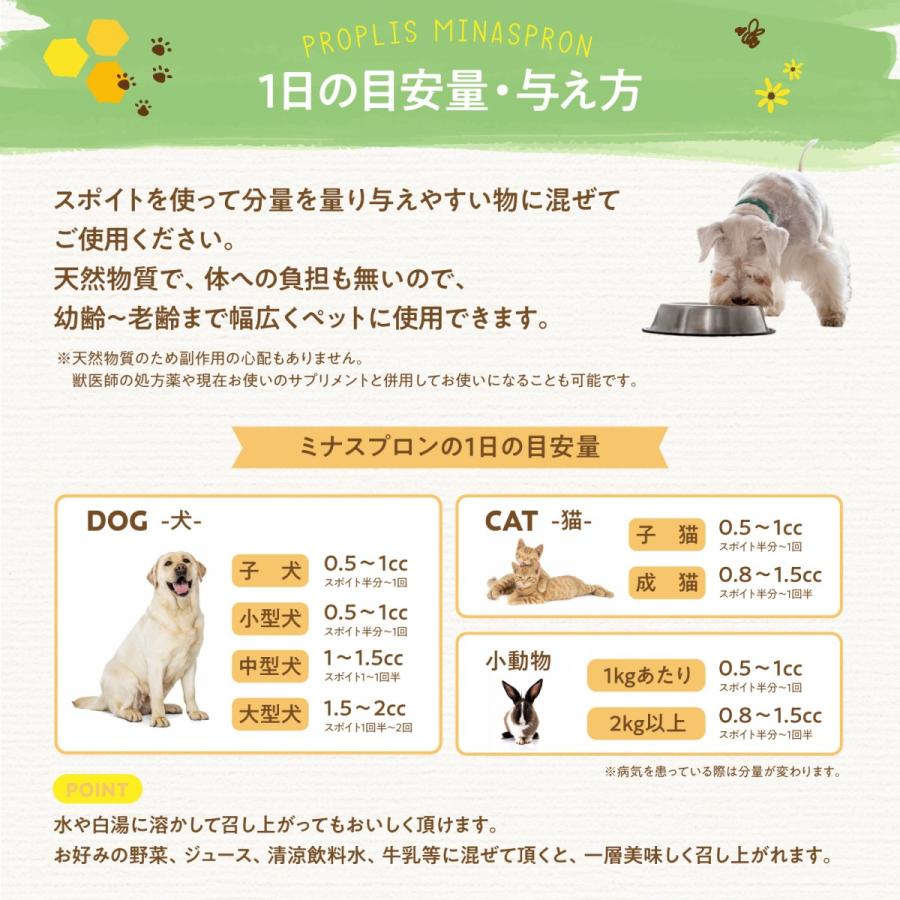 正規販売店】 ミナスプロン プロポリス 130cc ×3個 スーパー for PETS
