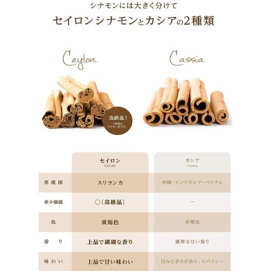 TVで話題 ダイエット／ セイロン シナモンパウダー 60g オーガニック