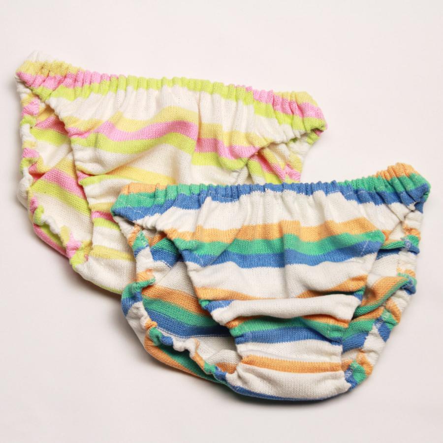 ザックリ双糸天竺ボーダー インゴム メンズ ショーツ コットン インナー かわいい 小さいパンツ ビキニ 男性 下着 メール便 335 グラデーション 通販 Yahoo ショッピング