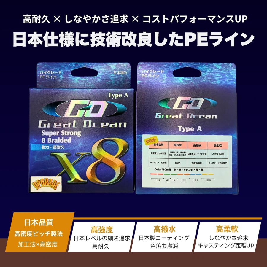 Great Ocean 改良ver. PEライン 8本編 0.8号 5色 高密度ピッチ