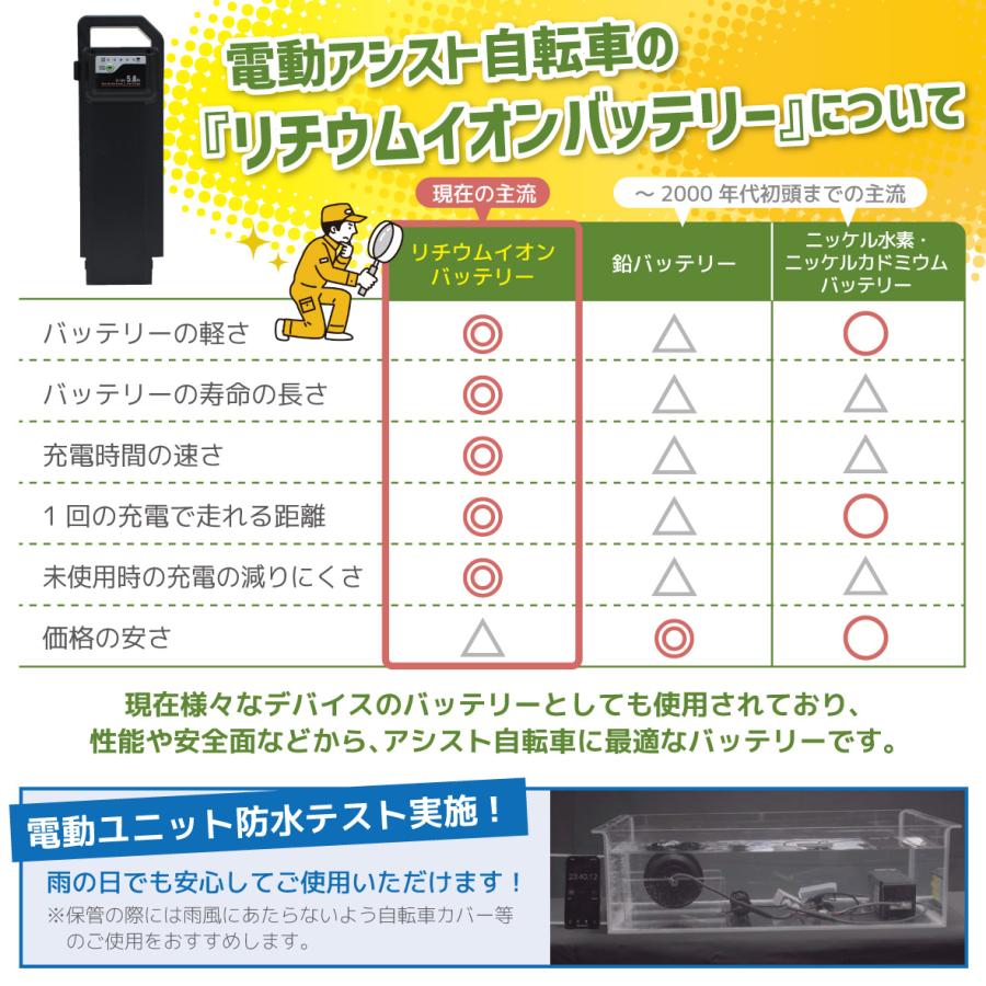 ポタリクル 三輪車 大人用 電動アシスト自転車 3輪 18インチ 高齢者