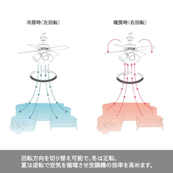 シーリングファン ライト シーリングライト 4灯 LED電球 対応 リモコン