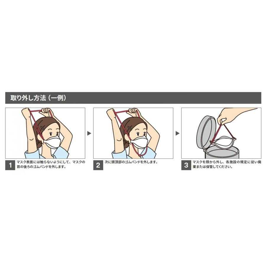 3M Aura N95微粒子用マスク (20枚) 2箱 製品番号：1870+ 医療用