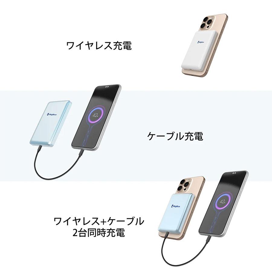 BigBlue 全固体電池 モバイルバッテリー8000（PF8）8000mAh 軽量 小型
