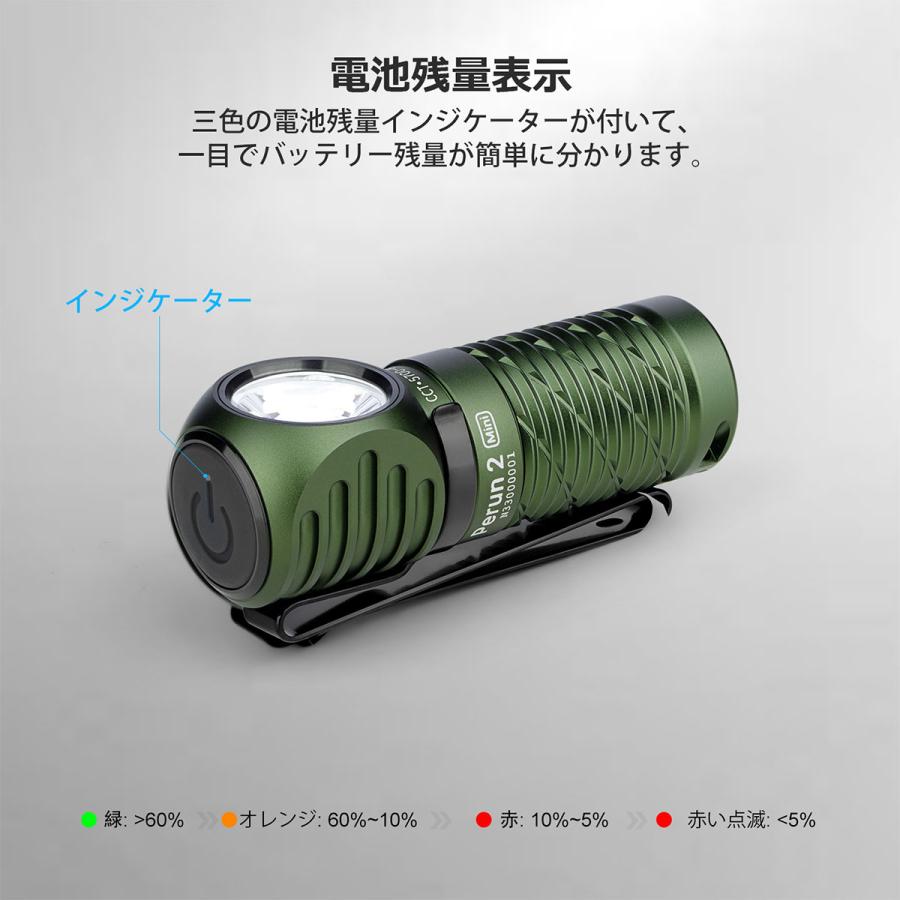 OLIGHT OLIGHT(オーライト) Perun 2 Mini ヘッドライト 懐中電灯 OLIGHT OLIGHT(オーライト) Perun 2 Mini ヘッドライト 懐中電灯