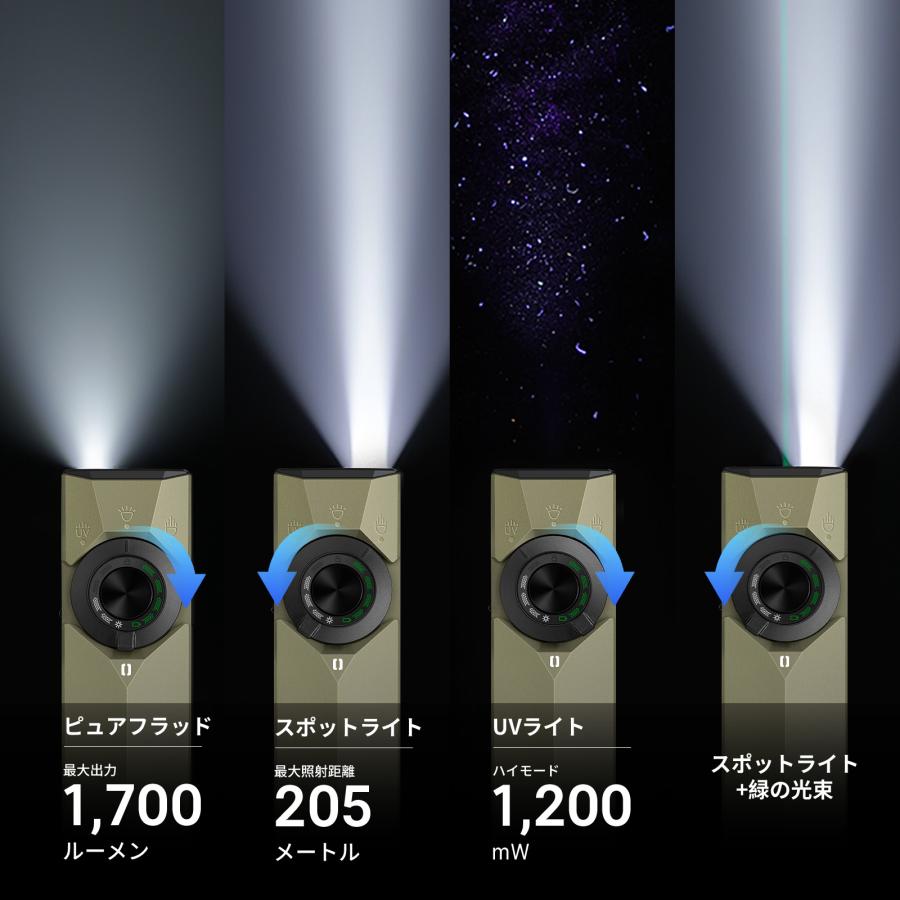 OLIGHT オーライト ArkPro Ultra オニキスブラック 長時間利用 懐中