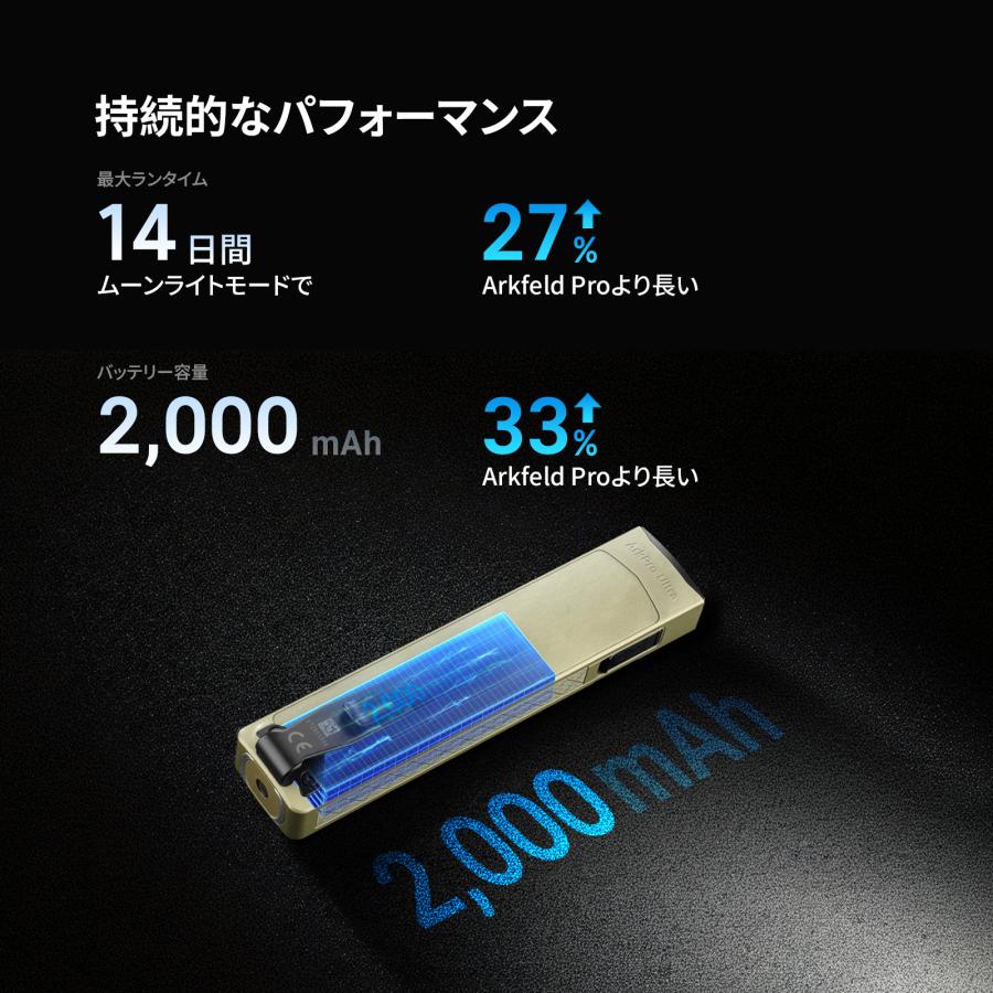 OLIGHT オーライト ArkPro Ultra オニキスブラック 長時間利用 懐中