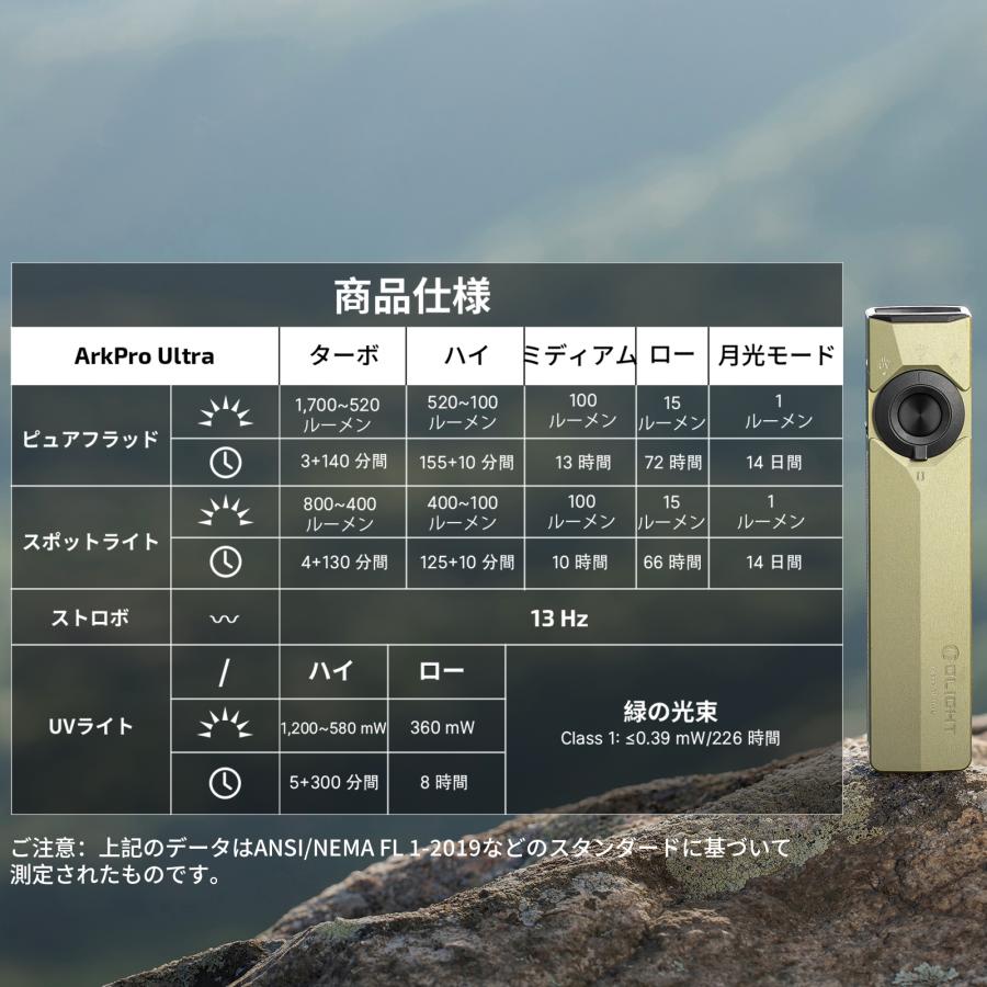 OLIGHT オーライト ArkPro Ultra オニキスブラック 長時間利用 懐中