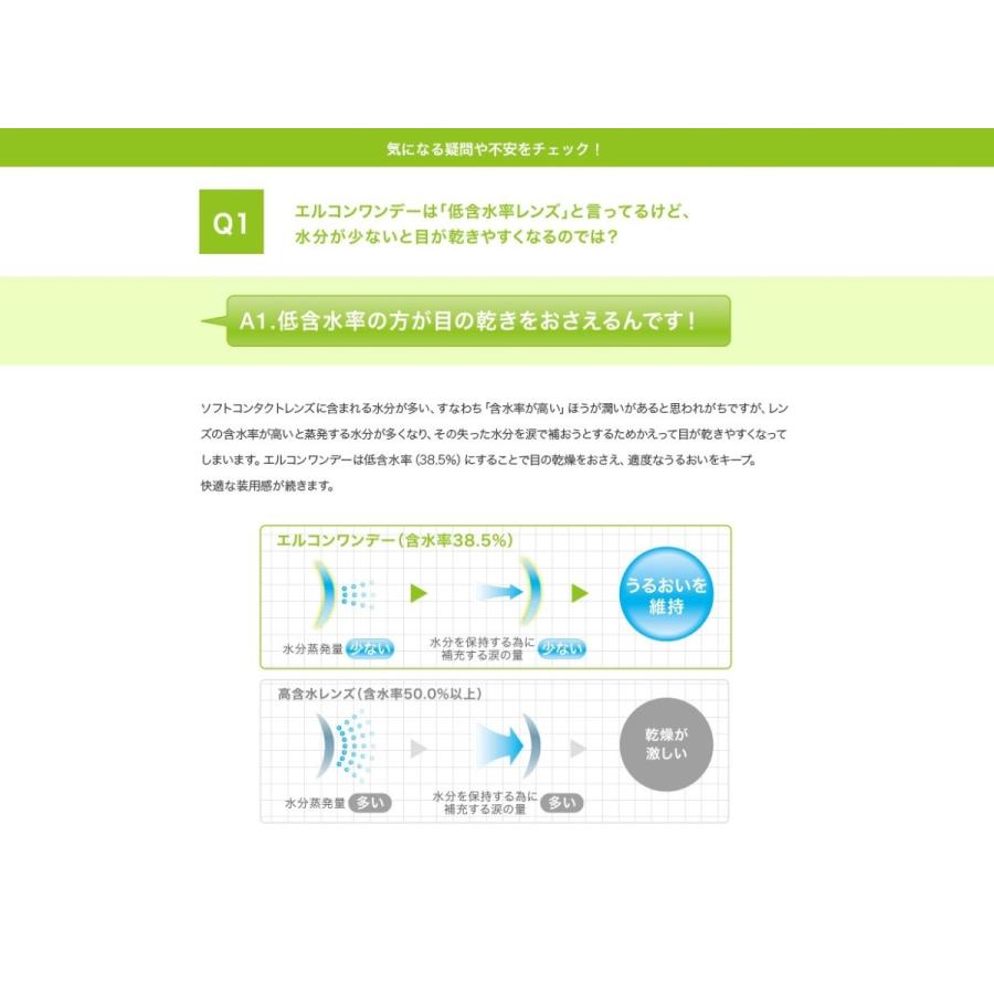 在庫処分 シンシア エルコンワンデー 度あり 30枚入 【BC8.7/-3.75】 コンタクトレンズ   ナチュラルアイズ 最安値に挑戦｜gran-shine｜02