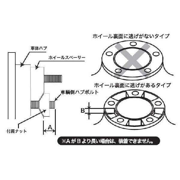 ハブセンターリング一体型 ワイドトレッド スペーサー 15mm PCD114.3