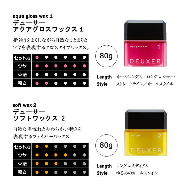 no3 NUMBER THREE NO3 ナンバースリー デューサー ハード no3 NUMBER THREE NO3 ナンバースリー デューサー ハード