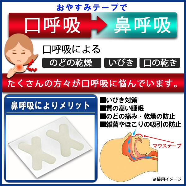 マウステープ 口閉じテープ 210日分 口閉じるテープ 鼻呼吸 テープ いびき 口 乾燥 防止 安眠 グッズ 快眠 シール てーぷ 睡眠 テープ :mouth-tape-7:GLANCIA - 通販 - Yahoo!ショッピング マウステープ 口閉じテープ 210日分 口閉じるテープ 鼻呼吸 テープ いびき 口 乾燥 防止 安眠 グッズ 快眠 シール てーぷ 睡眠 テープ :mouth-tape-7:GLANCIA - 通販 - Yahoo!ショッピング