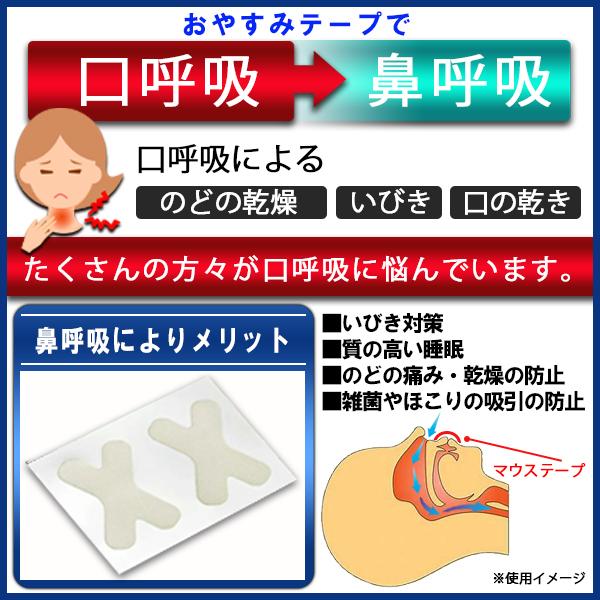 口閉じテープ いびき防止 テープ 口呼吸 矯正 快眠 睡眠 乾燥 マウステープ