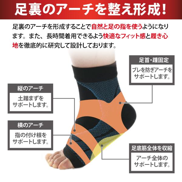足底筋膜炎 アーチサポーター 扁平足 偏平足 土踏まず 靴下 アーチ サポーター 足首 スポーツ 用 左右１組入り |  | 08