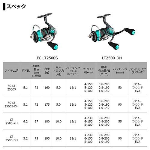 高評価続出！ ダイワ 21 エメラルダス エア LT2500-DH 【GMS6777655478】(23915円)