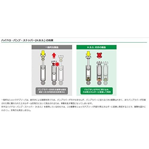 本日価格！！ TEIN (テイン) 車高調【 RX1 】全長式 16段調整 トヨタ プリウスα ZVW40W / ZVW41W FF VSQ44-M1AS3 【VQL3394708746】(119783円)