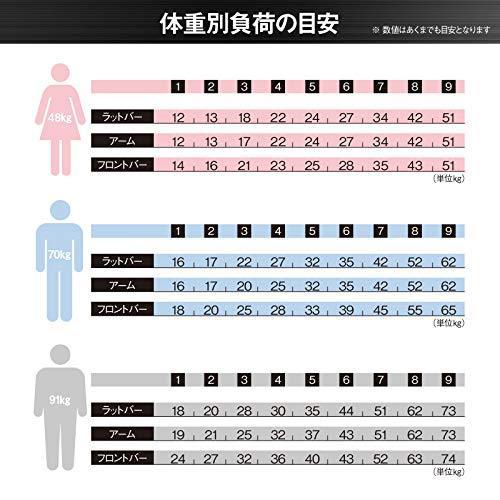 マルチトレーニング DX ホームジム 大型 ワイヤー式 重りの無い静音設計 LS-SA-690