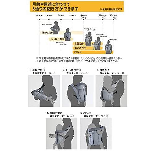 送料込 日本エイテックス サンクマニエルキューブ 新生児から使える 5way抱っこひも コンパクトに収納できる ポケッタブル カーキ 0か月 01 125 超人気の Turningheadskennel Com