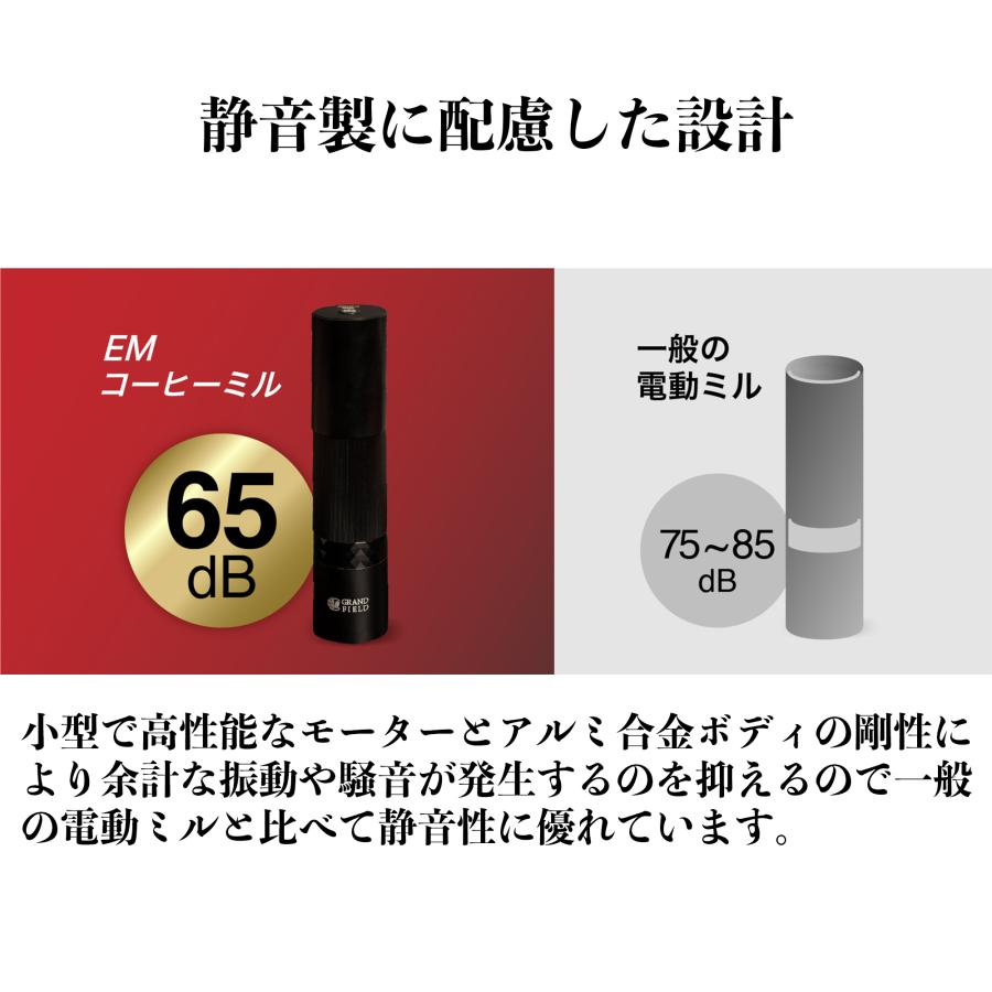 GRAND FIELD EMコーヒーミル 電動・手動2通り使える チタン