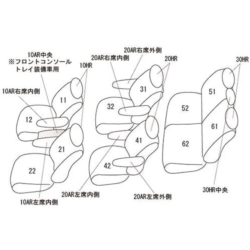 41ETJ1585Kクラッツィオ　シートカバー　全席セット　ノアハイブリッド　ヴォクシー　ノア　90系　7人乗り　ヴォクシーハイブリッド