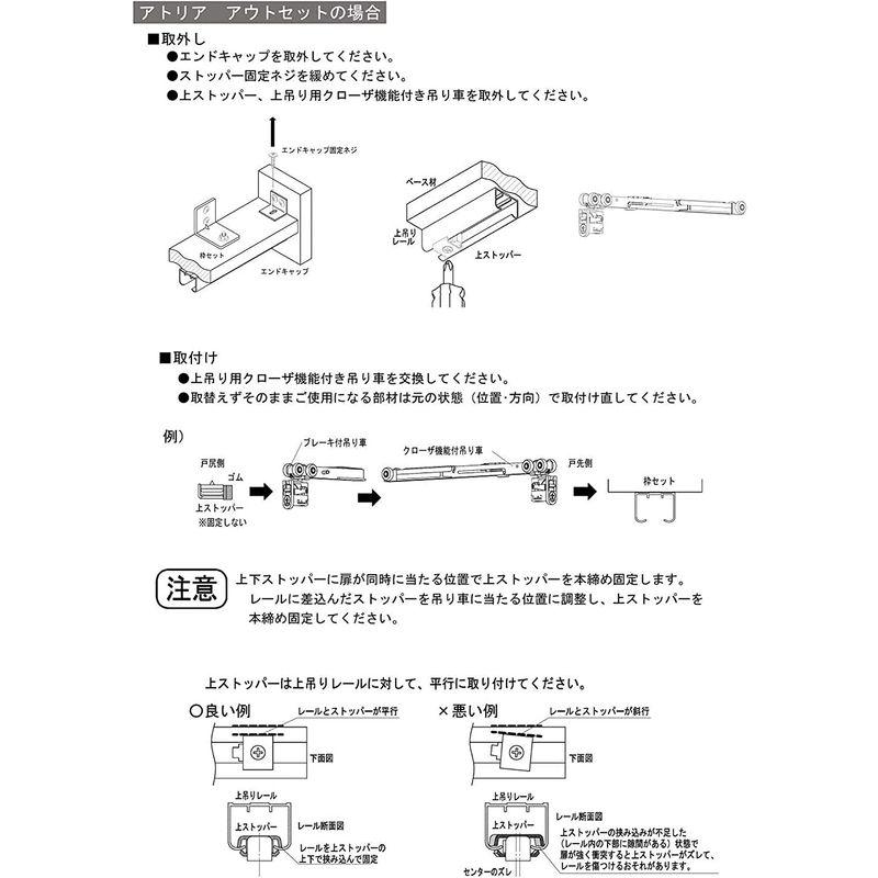 ノダ　（　NODA　P711　）　内装引戸　FDH-10　2014年10月?現行　P711　上吊り用クローザ機能付き吊り車