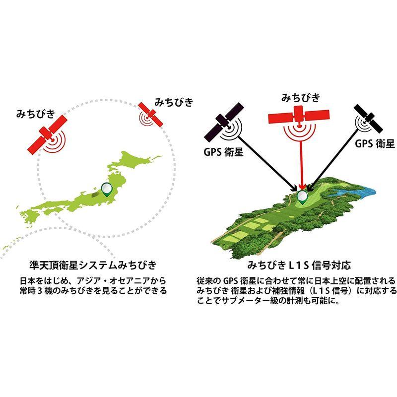 【新入荷】 Shot Navi HuG Beyond（Black) 【2193068374】(11020円)