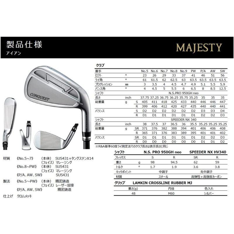 マジェスティ(Majesty) MAJESTY CONQUEST 2022 マジェスティ コンクエスト アイアン(単品)P/A SPEEDE マジェスティ Majesty MAJESTY CONQUEST コンクエスト アイアン 単品 P/A SPEEDE NX HV340