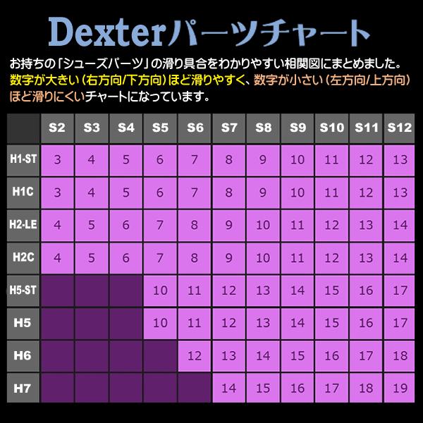 お取り寄せ】ボウリングシューズ/スライドヒールパーツ/かかと側