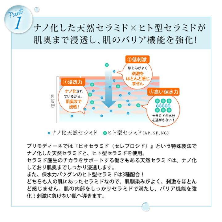 セラミド ビタミンC 化粧水 ヒト型セラミド 天然セラミド ビタミンC誘導体 APPS 赤み 肌荒れ 低刺激 | プリモディーネ アクアバイタルCEローション 150mL｜grandem｜03