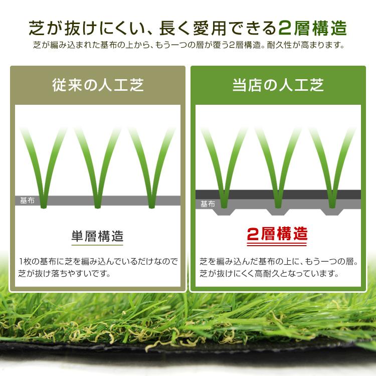 春色】リアル 人工芝 ロール タイプ 1m×10m 芝丈35mm 芝生マット 2層
