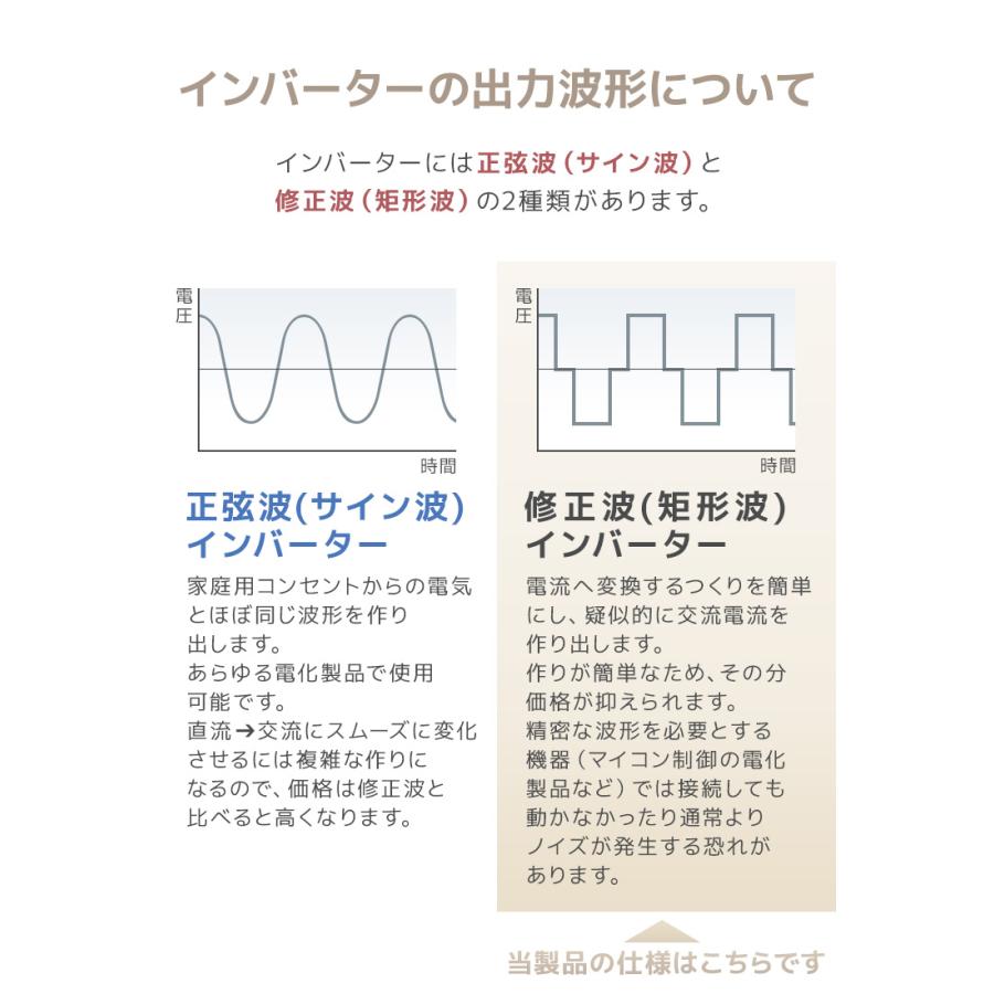 【定格出力2000W】インバーター 非常用電源 12V 100V ポータブル電源 定格 2000W 最大 4000W 修正波 疑似正弦波 矩形波 切替可能 自動車用｜grandfesta｜06