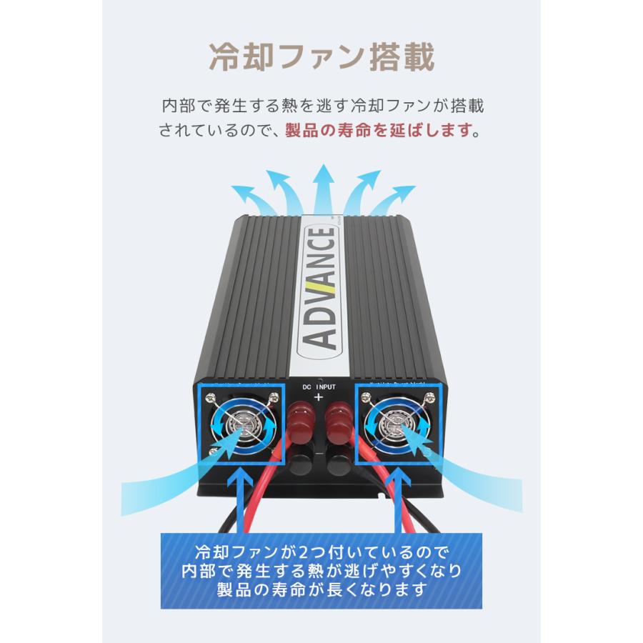 修正波/定格出力2000W】インバーター 非常用電源 12V 最大4000W 修正波/定格出力2000W】インバーター 非常用電源 12V 最大4000W