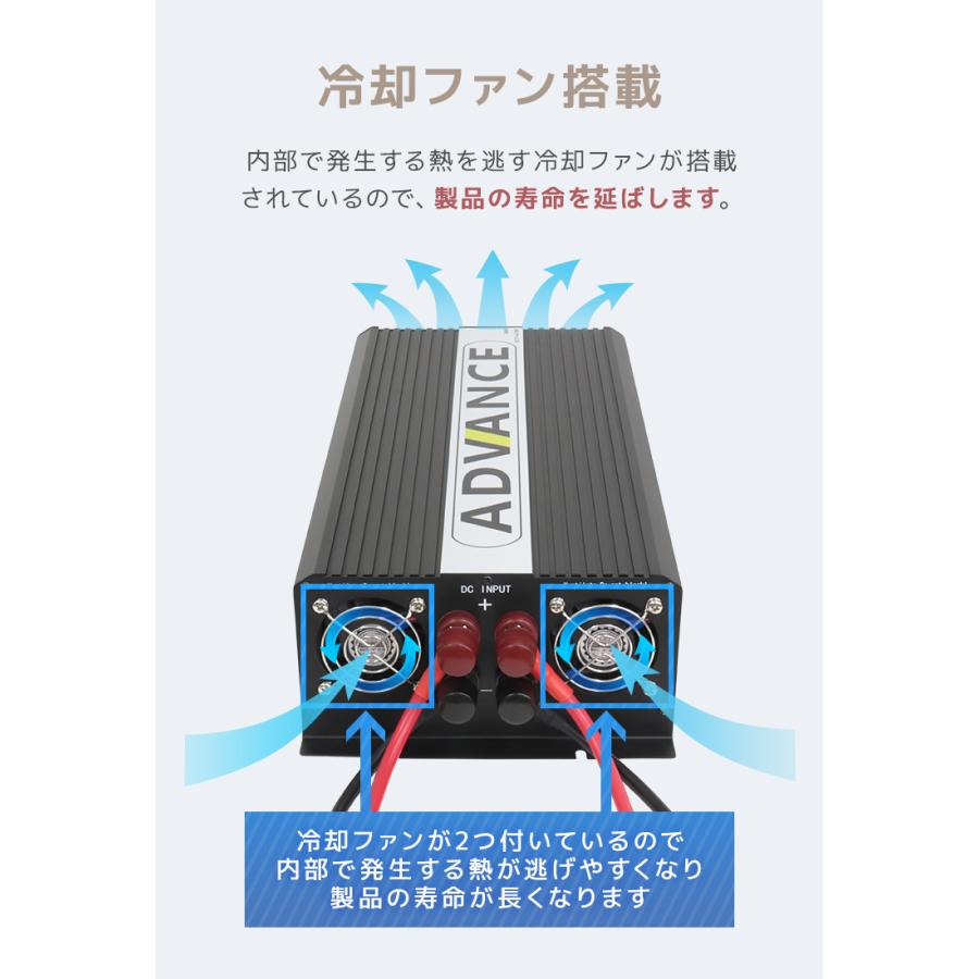 【定格出力2000W】インバーター 非常用電源 12V 100V ポータブル電源 定格 2000W 最大 4000W 修正波 疑似正弦波 矩形波 切替可能 自動車用｜grandfesta｜07