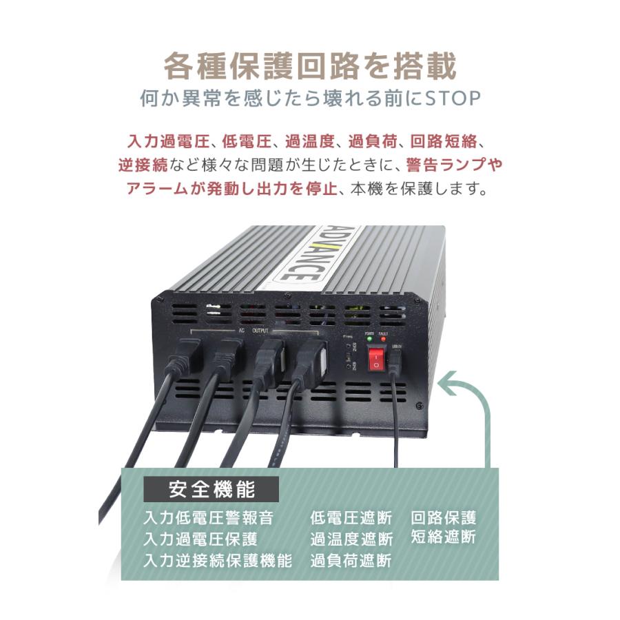 【定格出力2000W】インバーター 非常用電源 12V 100V ポータブル電源 定格 2000W 最大 4000W 修正波 疑似正弦波 矩形波 切替可能 自動車用｜grandfesta｜08